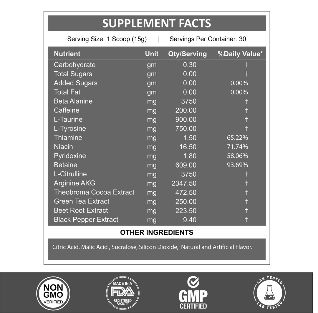 Atom Pump - Pre-workout Formula