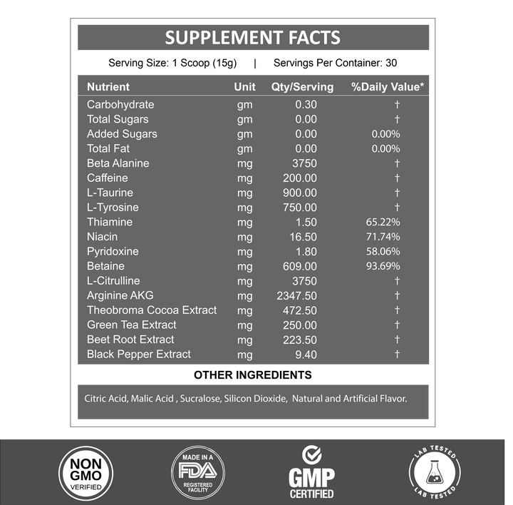 Atom Pump - Pre-workout Formula