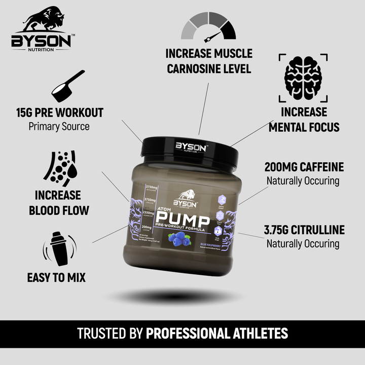 Atom Pump - Pre-workout Formula